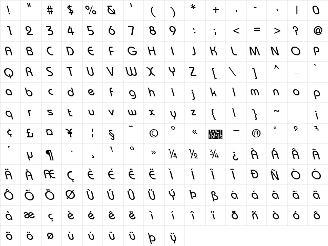 BordeauxBackslant Regular  glyph index