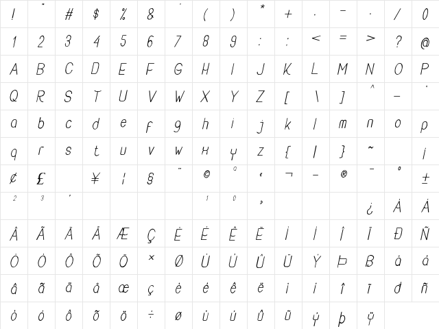 Buon Umore Rough Italic  glyph index