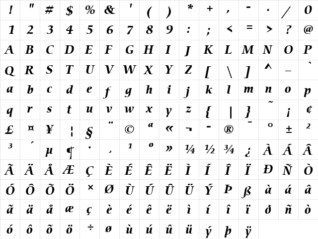 ITCCerigo LT Book Bold Italic  glyph index