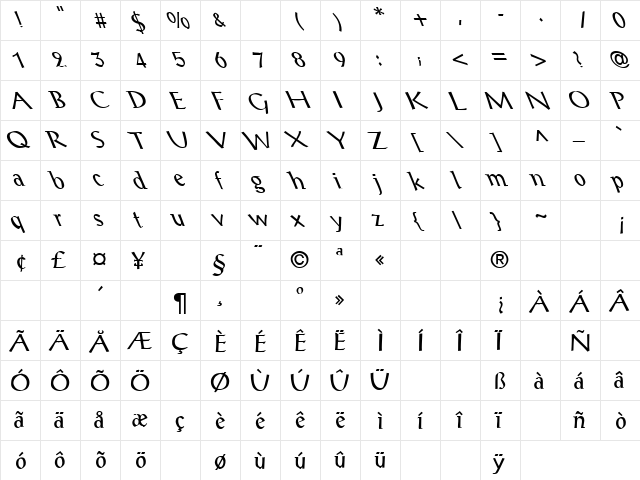 Seeing Things 6 Regular  glyph index