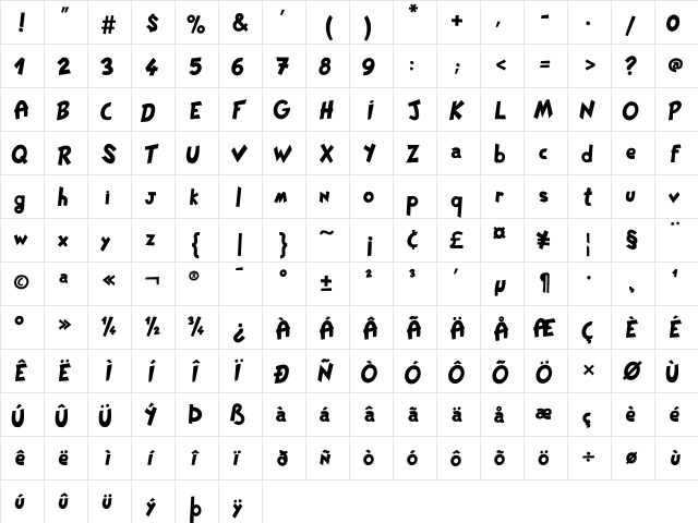 Pat PaCool Regular  glyph index