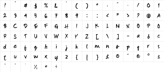 Brullos Regular  glyph index