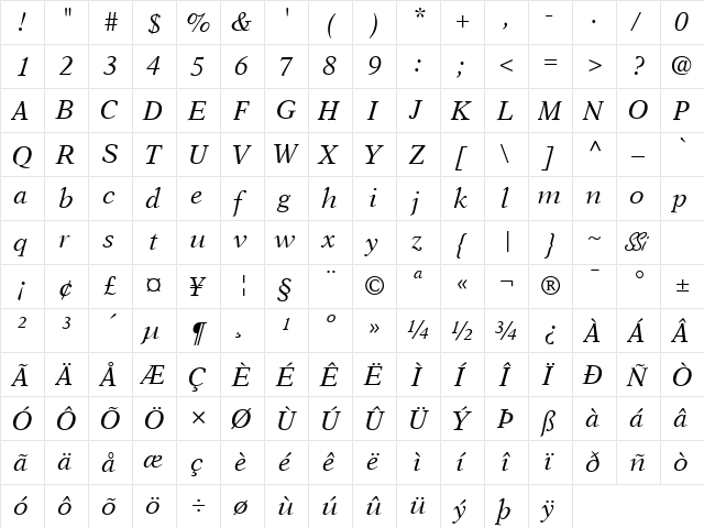 Orchid SSi Italic  glyph index
