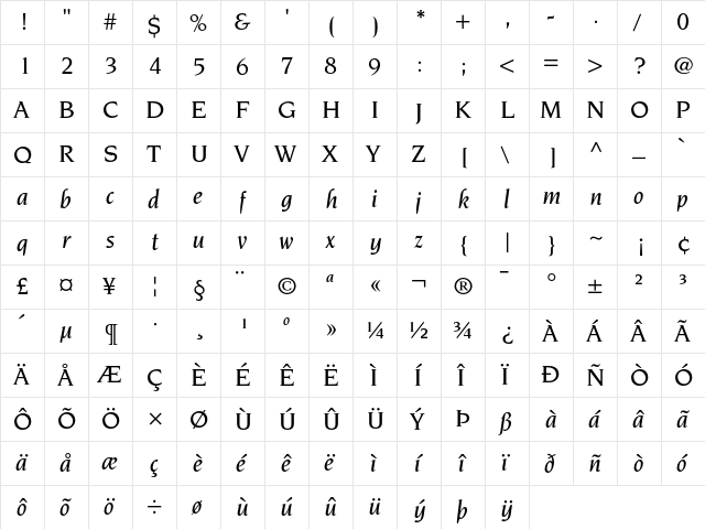 ITC Novarese Medium Italic  glyph index