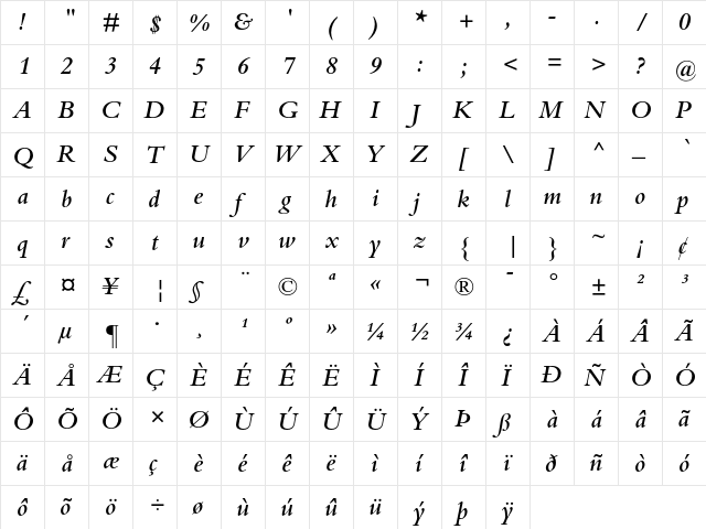 Bembo Semibold Italic  glyph index