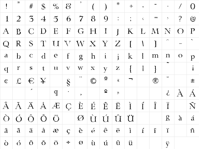 LingwoodAntique Regular  glyph index