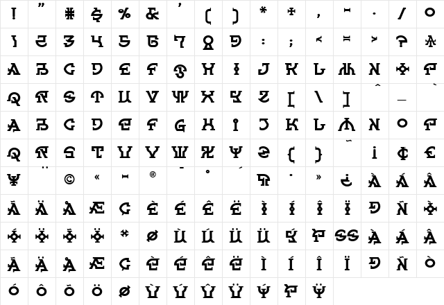 Spanner Regular  glyph index