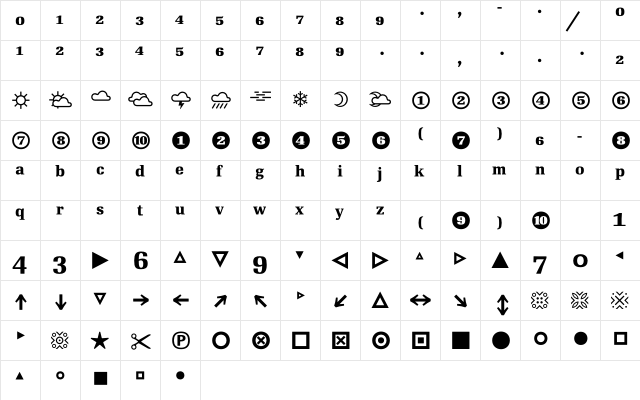 RePublic Text Bold Expert  glyph index