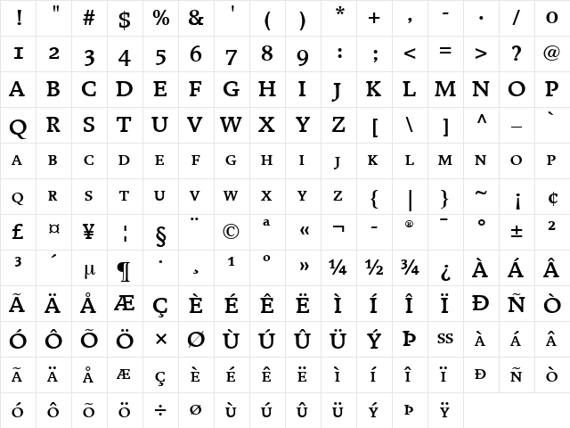 Breughel LT RegularSC Bold  glyph index