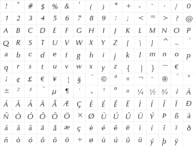 ZapfHumnst BT Italic  glyph index