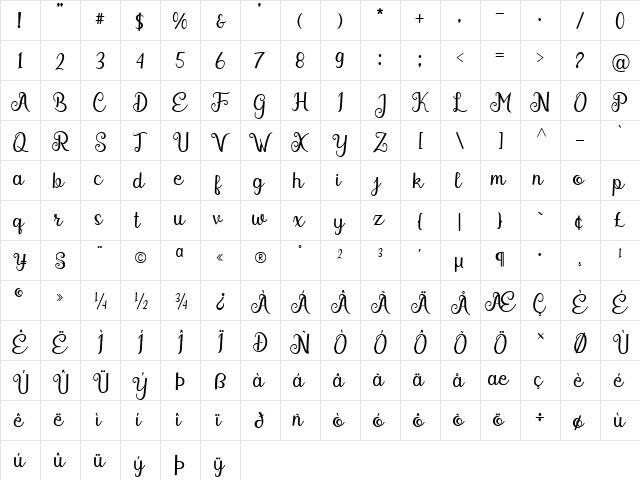 Rosmitta Regular  glyph index
