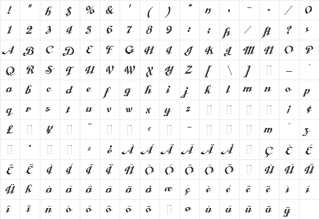 Veronica script One Regular  glyph index
