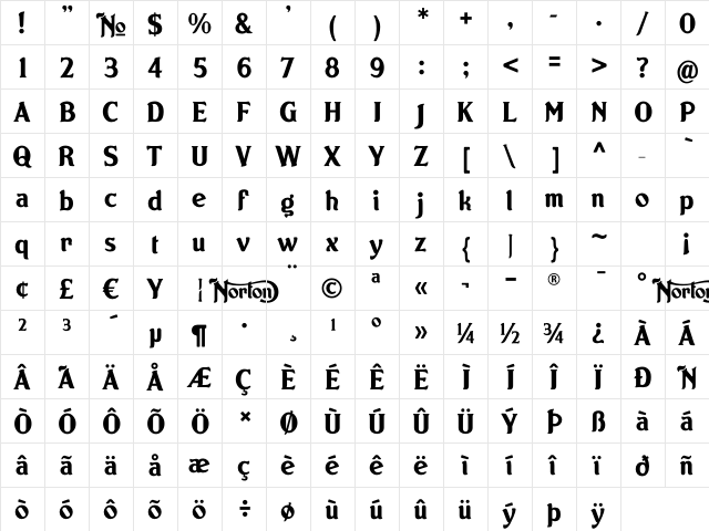 Norton Regular  glyph index