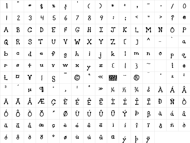 CutiesHand Bold  glyph index