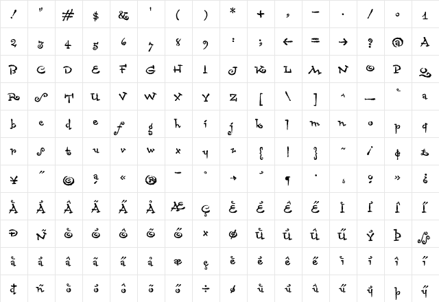 Chascarillo Regular  glyph index