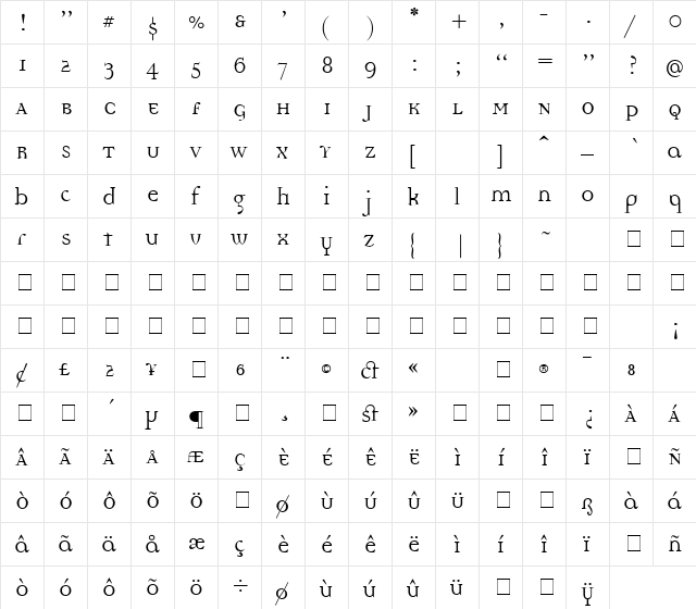 DemocraticaRegular Medium  glyph index