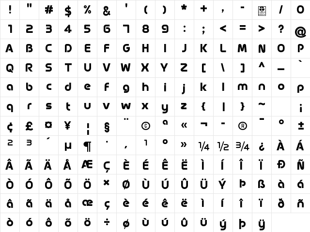 Magettas DEMO Bold  glyph index