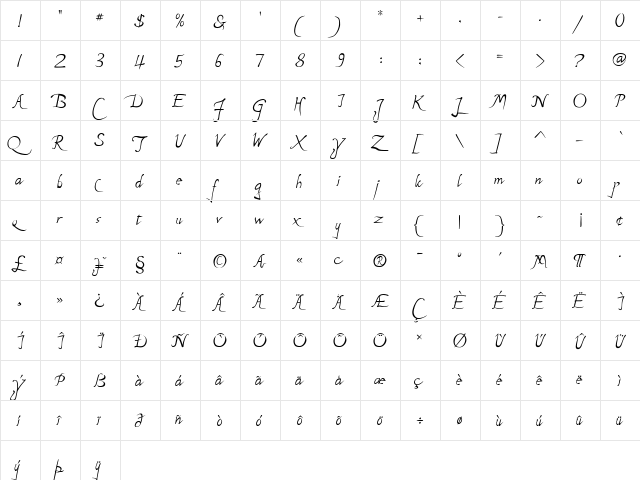P22MichelangeloRegular Medium  glyph index