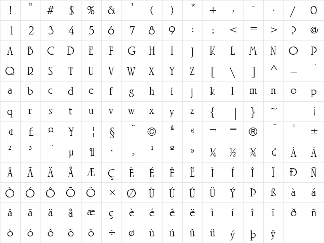 LTRowena Regular Regular  glyph index