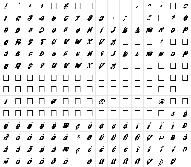 FZ WACKY 25 ITALIC Normal  glyph index