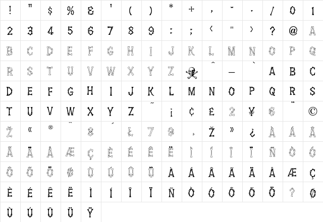 Headhunter Regular  glyph index