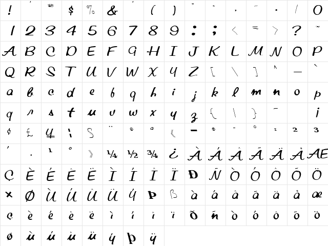 RebuffText Regular  glyph index