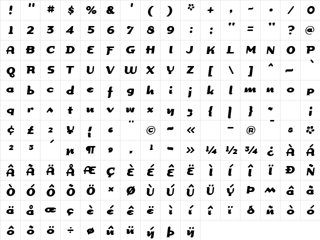 DogmaScriptBold Bold  glyph index