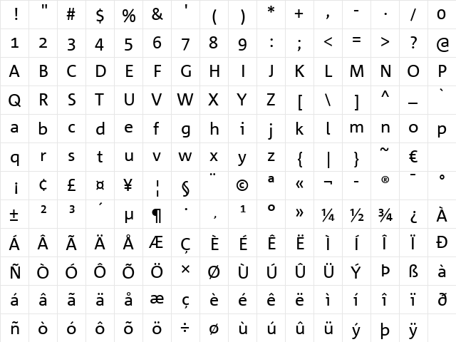 CorpidOffice Regular  glyph index