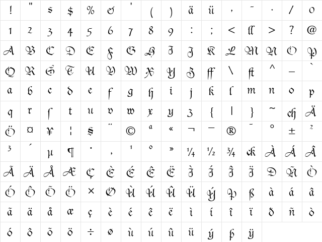 DucDeBerryDfr Roman  glyph index