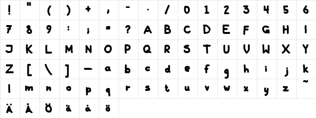 Galla Bold  glyph index
