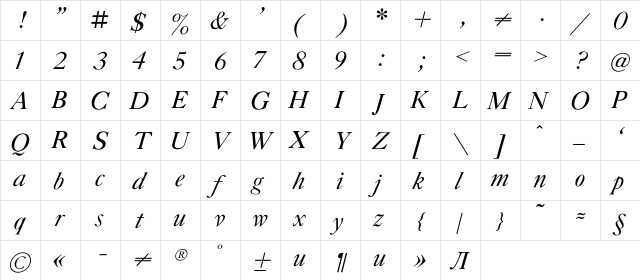 GazetaTitulC Italic  glyph index