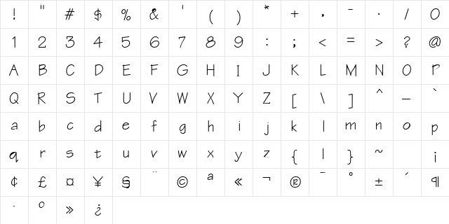 Archtype Bold  glyph index