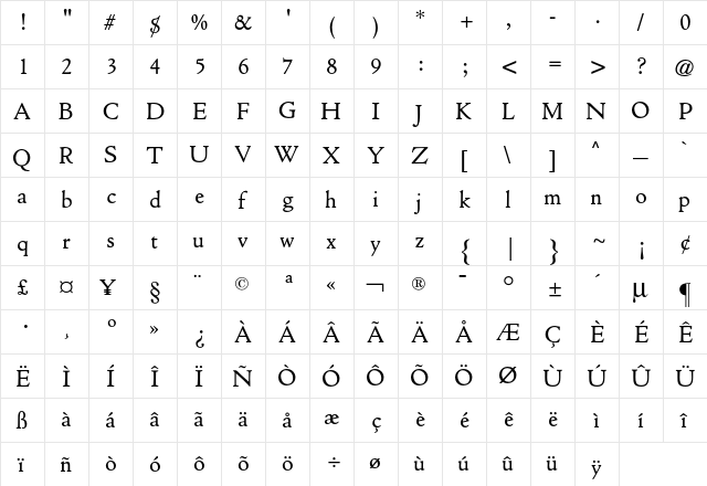 Cloister CG Regular  glyph index