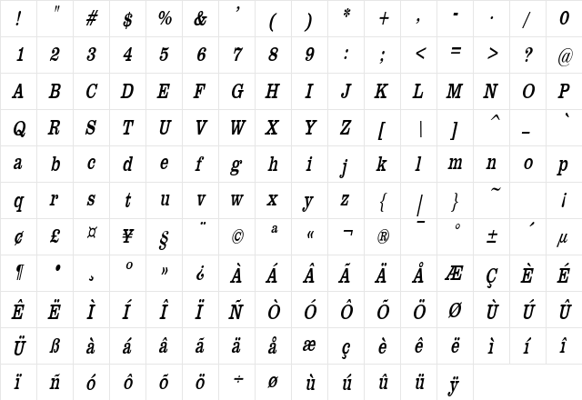 GettysburgCondensed Italic  glyph index