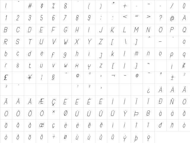 Buon Umore Thin Italic  glyph index