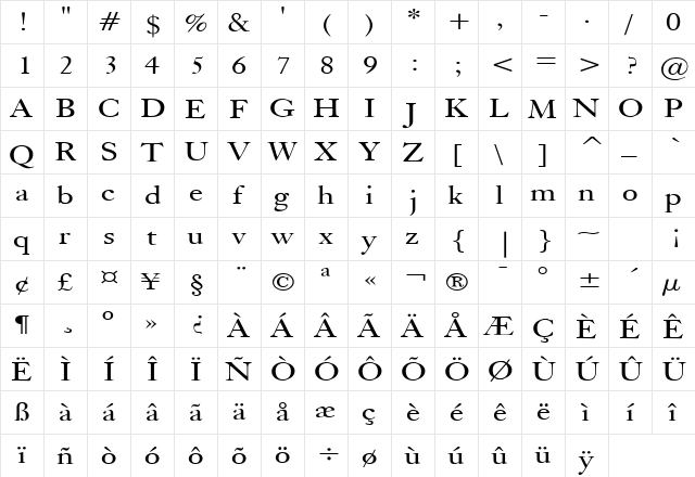 Bliss Wide Normal  glyph index