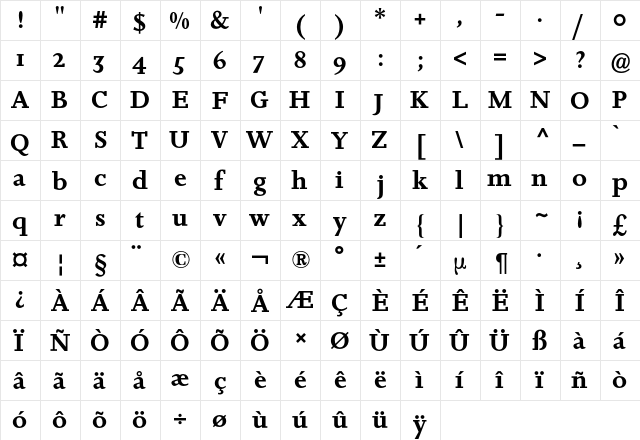 Joanna BQ Regular  glyph index