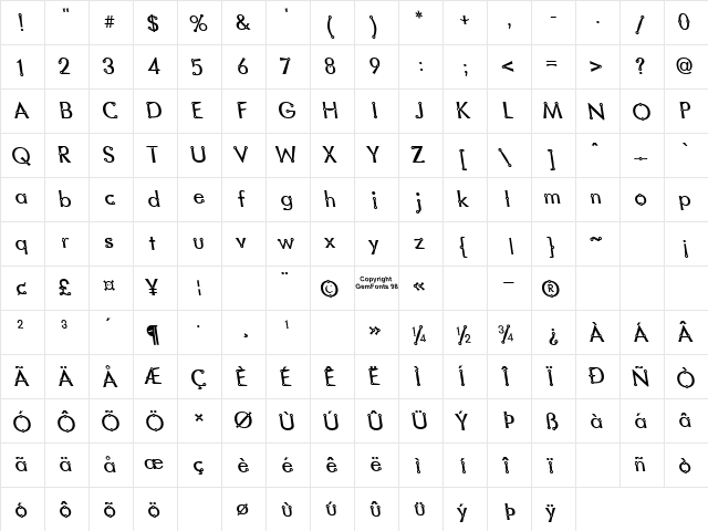 Blacksmith Delight Lefty Regular  glyph index