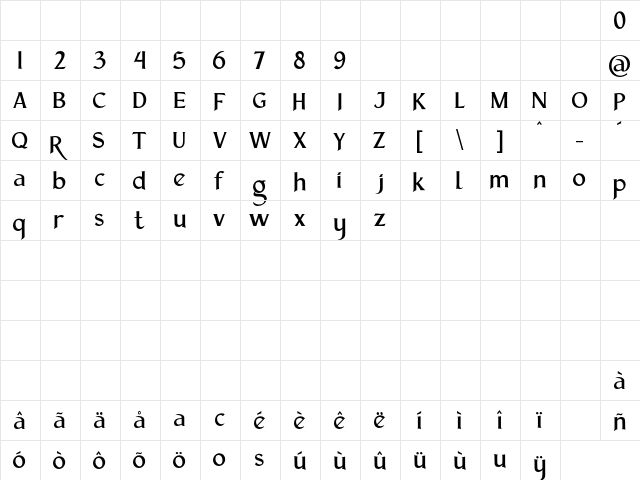 DRAGON FIRE Regular  glyph index