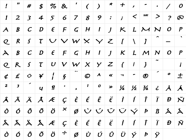 Mythology Wide BoldItalic  glyph index