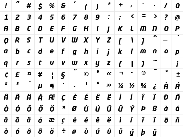 Neo Tech Std Bold Italic  glyph index