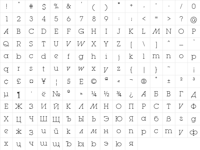 LugaExtraAd ExtraLight  glyph index