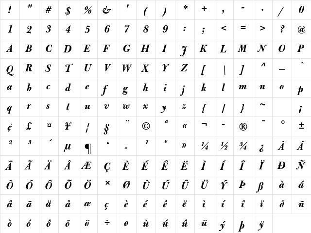 Bulmer MT Std Bold Italic Display  glyph index