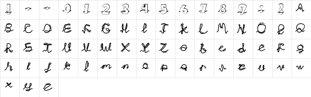 Chlorinej Regular  glyph index