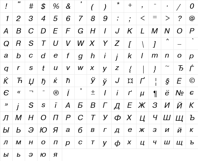 PragmaticaCTT Italic  glyph index