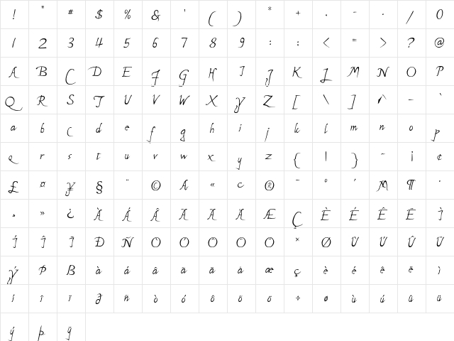 Michelangelo Regular  glyph index