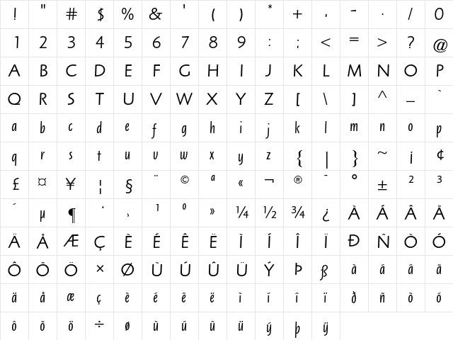 Arta AT Book Italic  glyph index