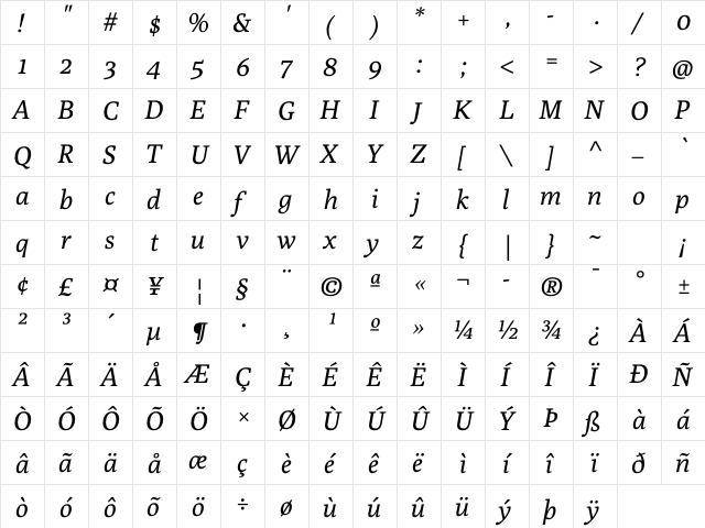 Poly Italic  glyph index