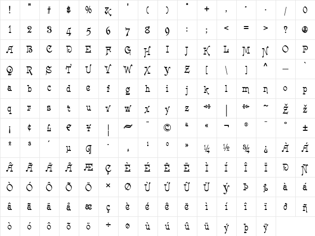 Groove Thang NF Regular  glyph index