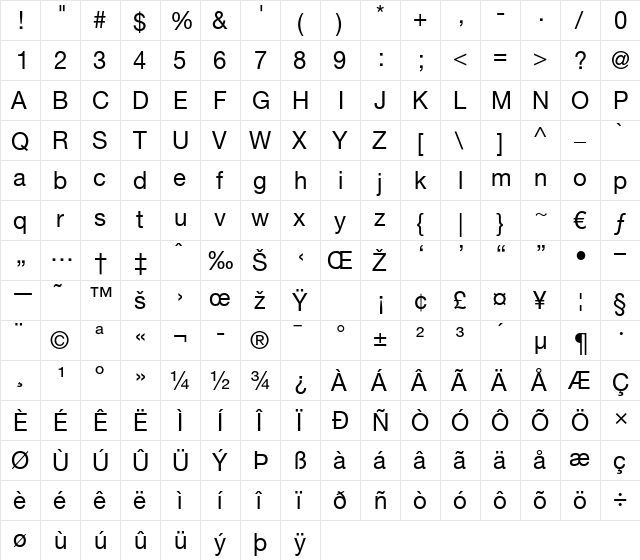 HelveticaNeue LT 55 Roman Regular  glyph index